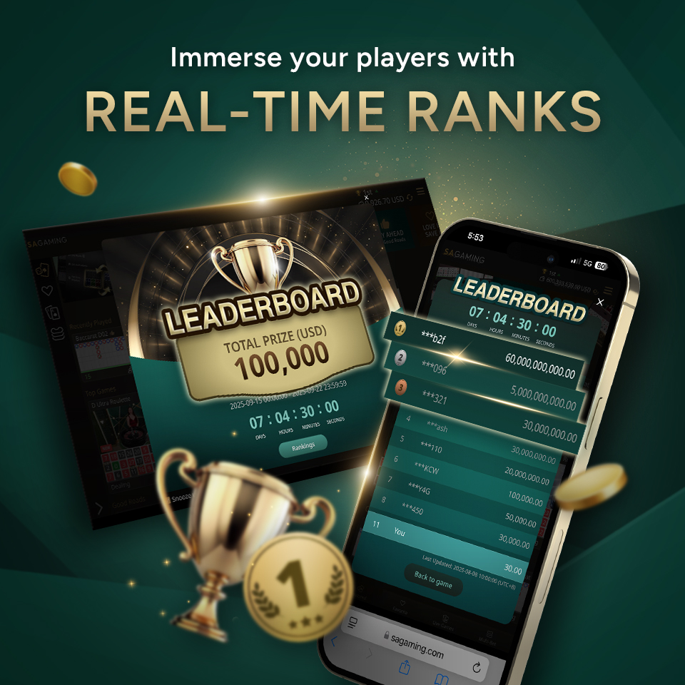 Leaderboard is now available!